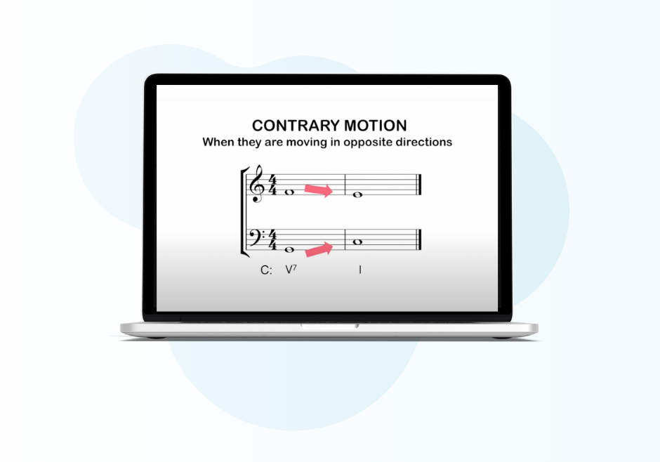 AS 91421 Learning Programme 1